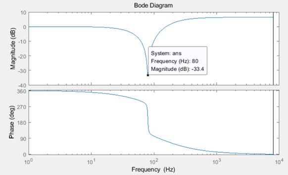 Image Token: a3481b4f8e2448858f87c7a4f756c646