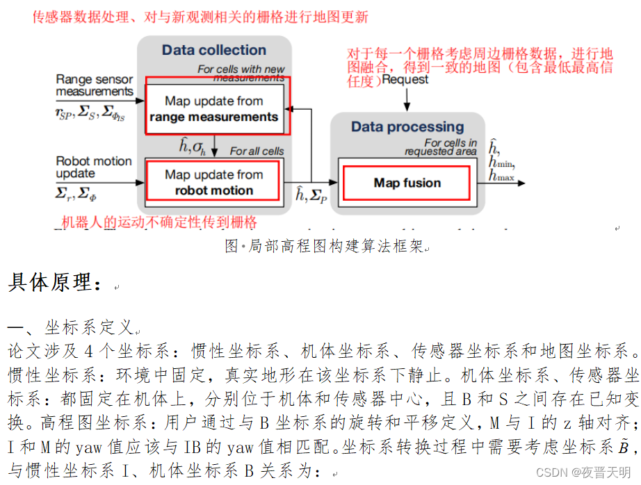 Image Token: YZHcbmL28oCAZ1xzWPncLsLznUb