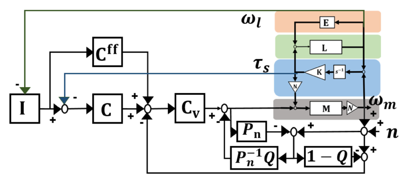 Image Token: AyvVboOmaooAMxxEw1jcJSMunrb