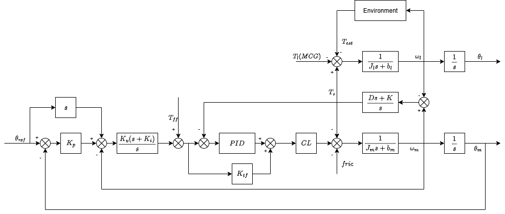 Image Token: F0QgbstuaoSS3jx8G7Xc62lpnda