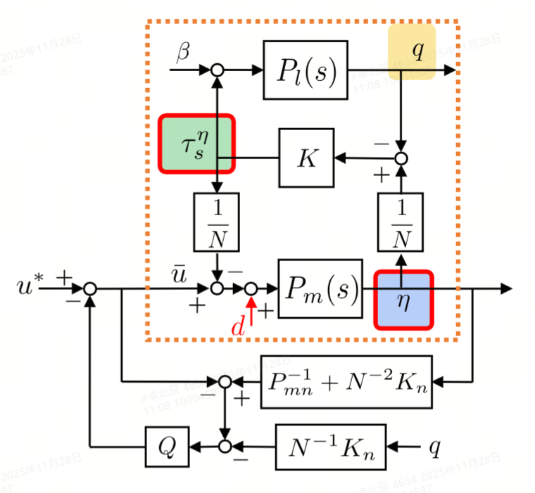 Image Token: N7Cjbkx6do8LVVxJmBcckqwcnhh