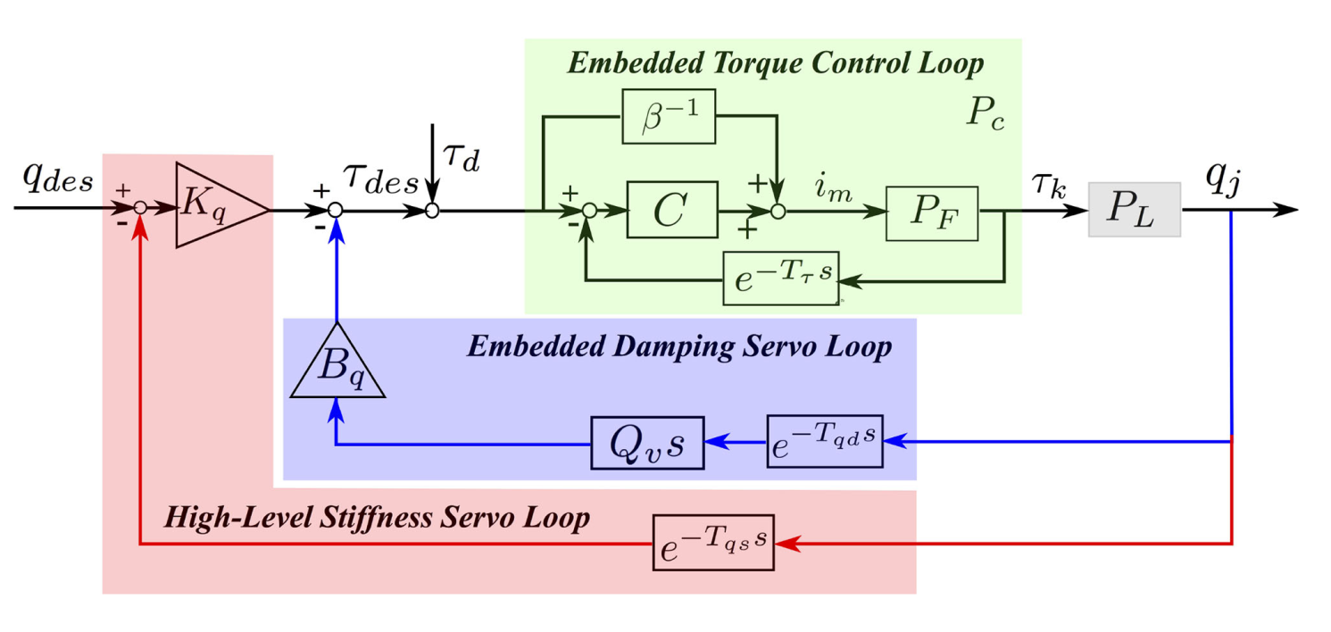 Image Token: QbKUbqv9eowjHSxit42cnmqun1d