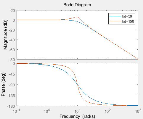 Image Token: Fm3Ub8b0Wopy2TxfRACcnolInic
