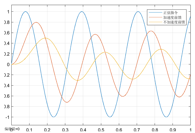 Image Token: HDI6bXsYooz3syxPVNccGXcCnKc