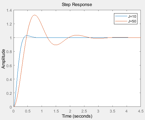 Image Token: HPc0bWnVUoVH7OxYrOec1zbGnyd