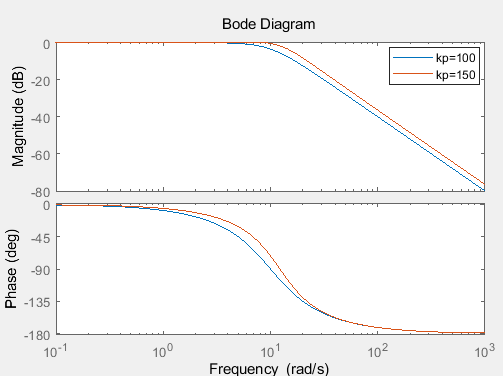 Image Token: LK5ubvwIComKh0xHNsjcleqFnOc