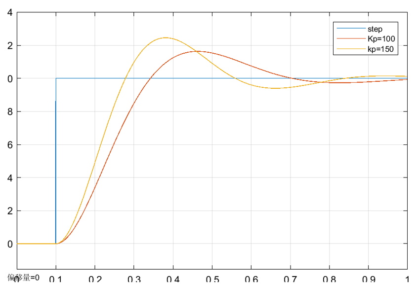 Image Token: PjC9bgehgoJc63x05rhcdMiRn52