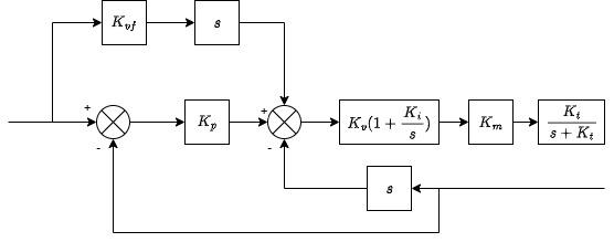 Image Token: B7sTbWRFpowdtPxOI6KcC7lUnUf