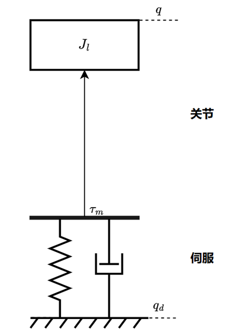 Image Token: BoEQbM1jRoMCgCxRLPPcg4mtnGe