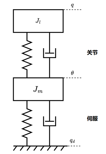Image Token: DtMjbGRBZoIJlQxarvgcA5pvnef
