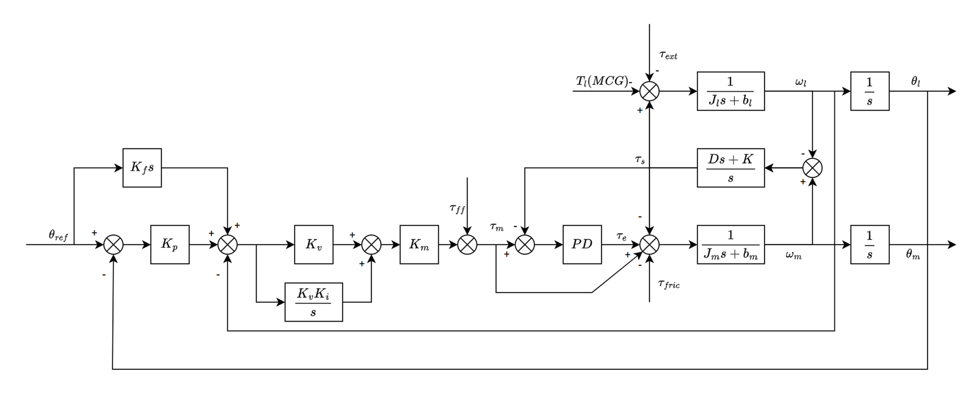 Image Token: LlFQb8jUQo1KmVxx1qEcveQrnIc