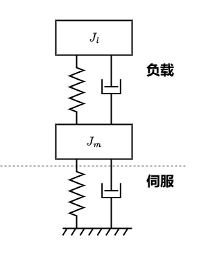 Image Token: GRgrbdgIJofgGbxi0eEcb7Ytnzf