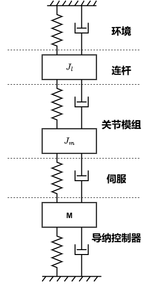 Image Token: NCVwbuLOfol6zQx96BMcrpuSn5M