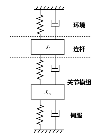 Image Token: PkqybLe3LofqHdxAOmecXFCjnRH