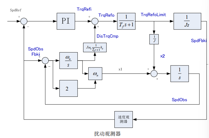 Image Token: EazvbT7DWomhpIxVGS5cBXj9nQd
