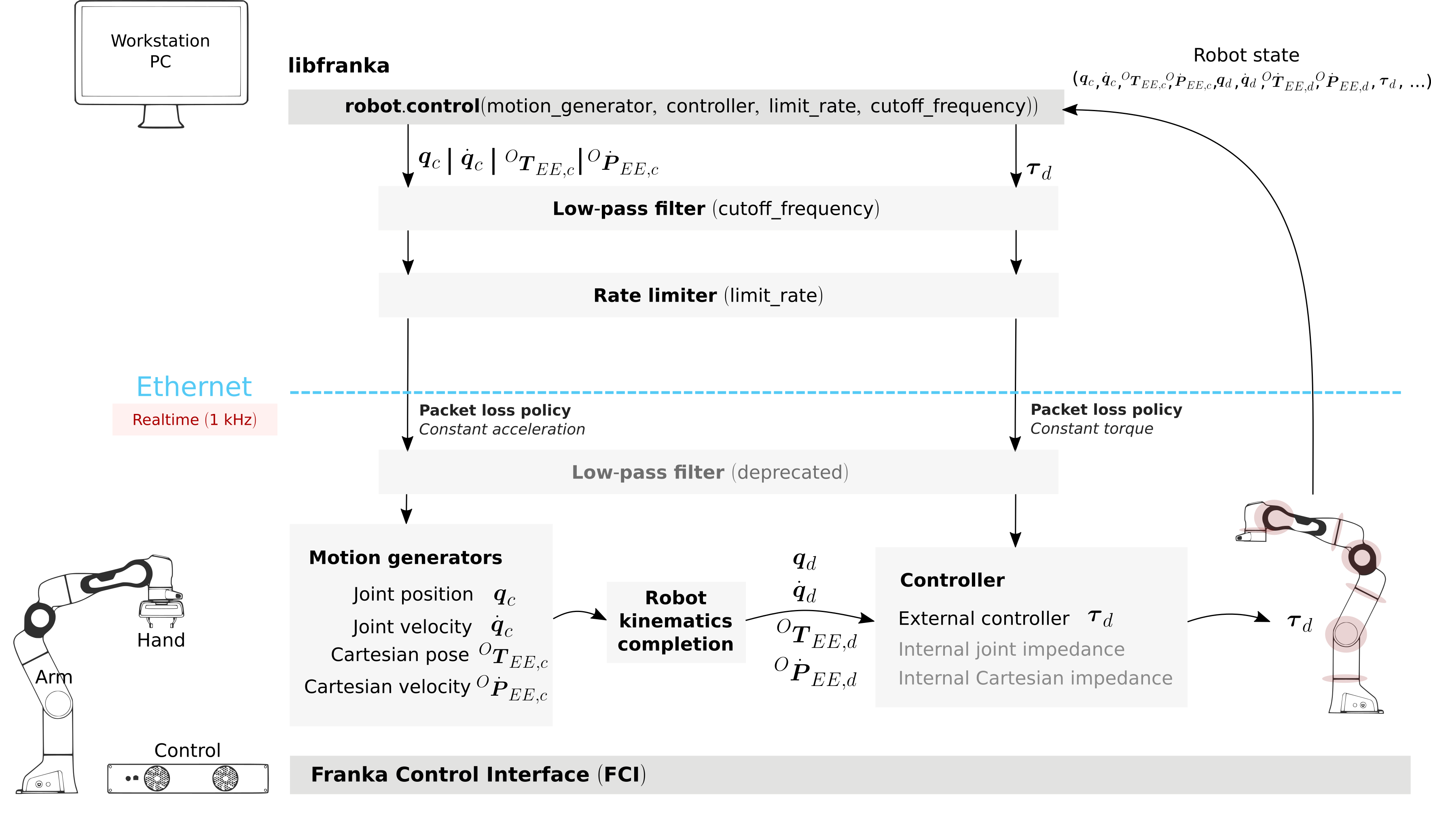 Image Token: EBaRbmfD1oDSELxg0B9cSugCnrg