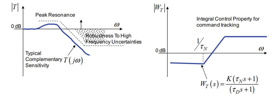 Image Token: DeuBbaV5qoEAijxYTJac4pZInUg