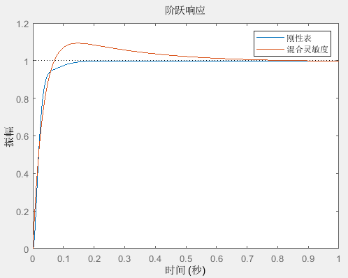 Image Token: P10LbSdMIoR6znxczPGcCzeUnPb