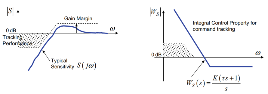 Image Token: PfTWb9UH3od7RExhj1UcHhnhn0c