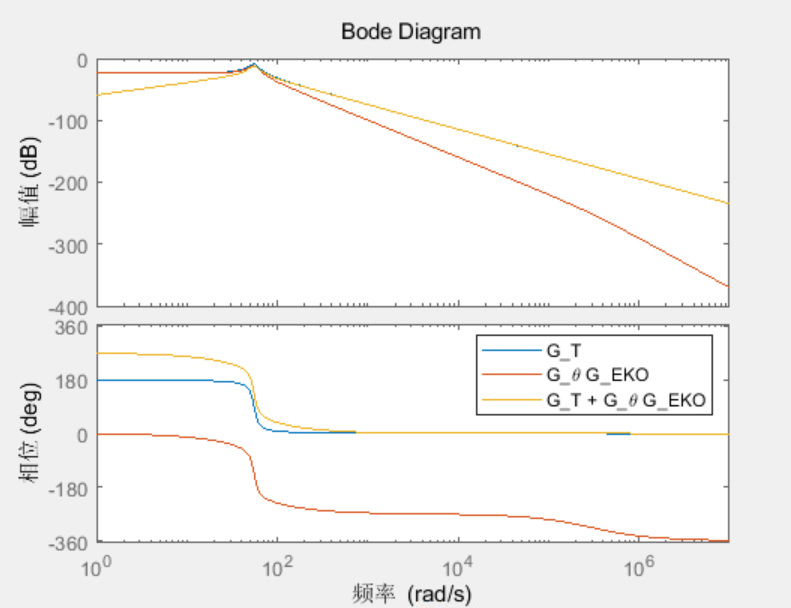 Image Token: BepPbfidXoGDvhxL7PeceuL2nUg