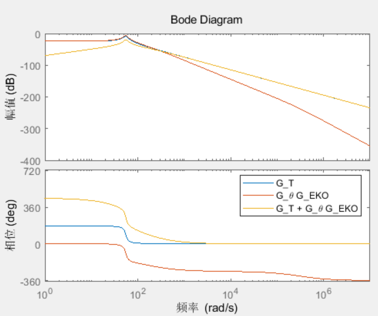 Image Token: QNqvbNjdZojXJzxknNHcClk8nzh