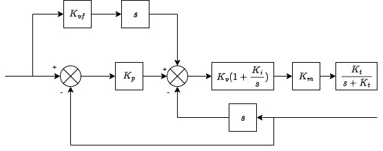 Image Token: DIvIbkfLoovclSxp3rNclvoUnbf