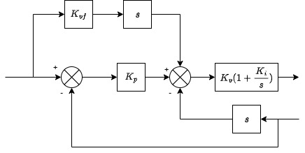 Image Token: FixvbhgkpoRK3QxpWvTcGueinAg