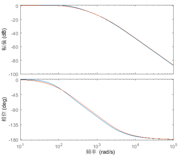 Image Token: Gy8SbHM1tozy3yxFbeMc1nM4nOh
