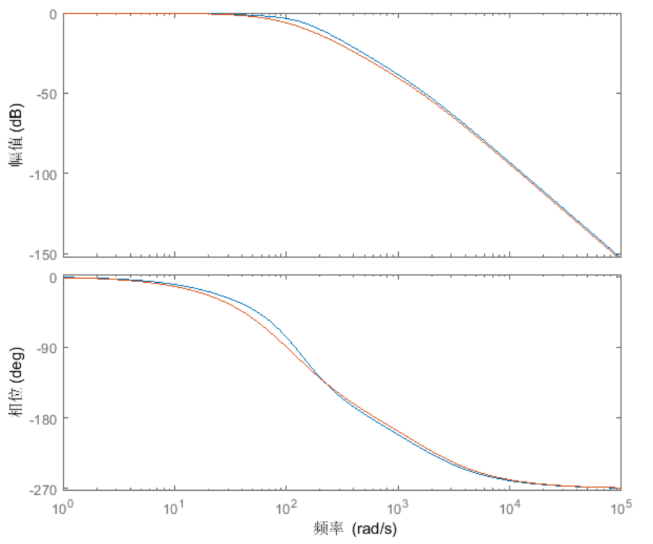 Image Token: ULMEbcRyuoL5VExzkNhcSEtNnug