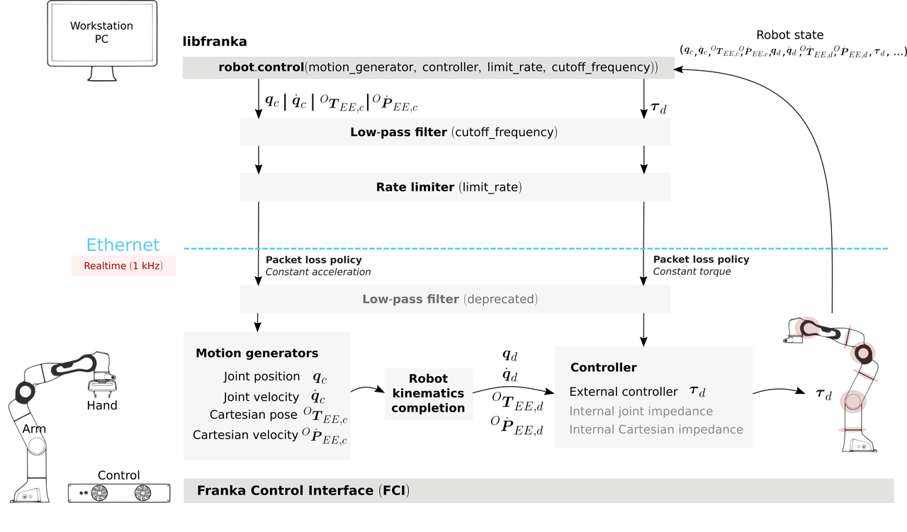 Image Token: KFW4bLsnZoUuCaxkUAZcLcGAn5g