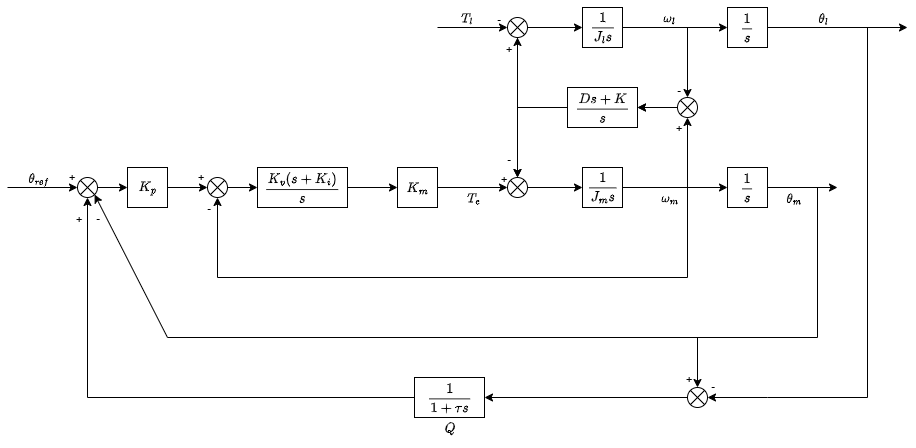 Image Token: F4AebahqxoYaW1xMzFace6GZn7f