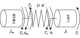 Image Token: H3XqbQErhoYg0exp1h5cT6d8nyg