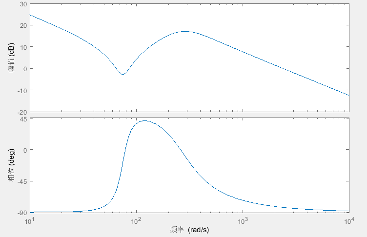 Image Token: LbEAbt0A1otXjSxzhyPc0eYsnme