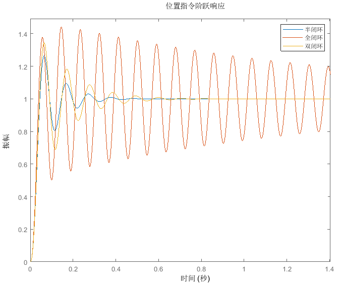 Image Token: PXUhbDciFotg84x9bjucvWw6n3j