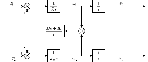 Image Token: QYnob9k5jogLXPxkI0tcbcoanEf