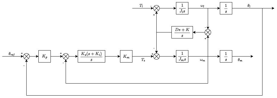 Image Token: UZo7bXTgxoQLhnxr6XycjAkfn4g