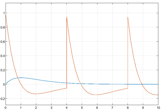 Image Token: QmfWb7ePro7zk8xpnGvc3Gognof