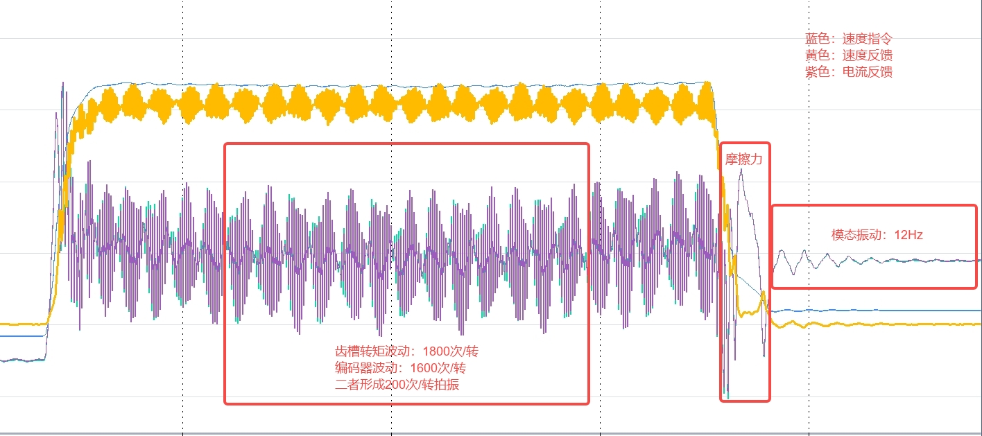 Image Token: CGZrbsoAGoIEpqxSns5cHtd2nBe