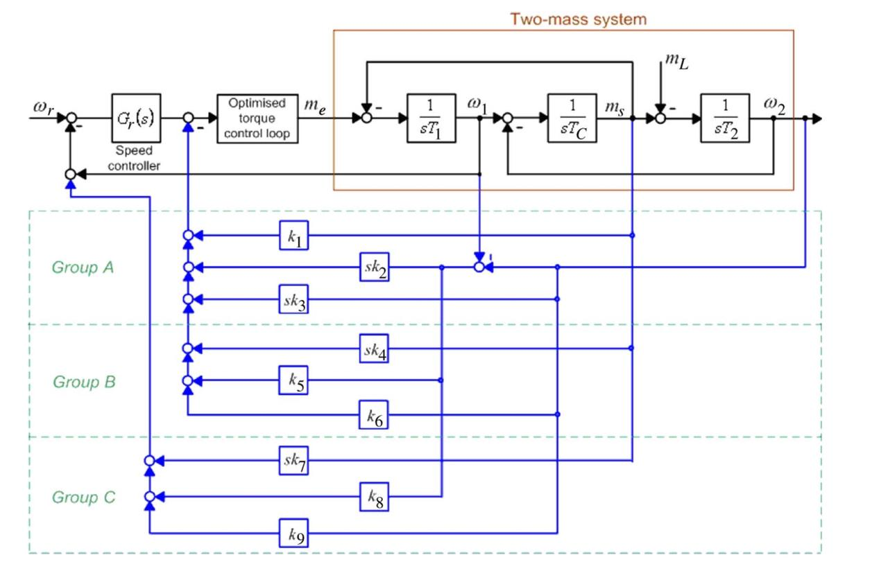 Image Token: Va1TbJ0TKoBHenxfckcckBtznzg