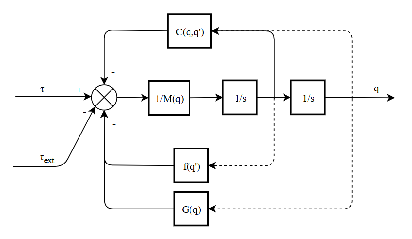 Image Token: B9g1btTmVoGUwvxG7aBcYdXwnte