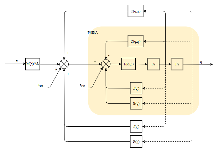 Image Token: DFzlbjpcpo6znLxbW1jcHbCynce