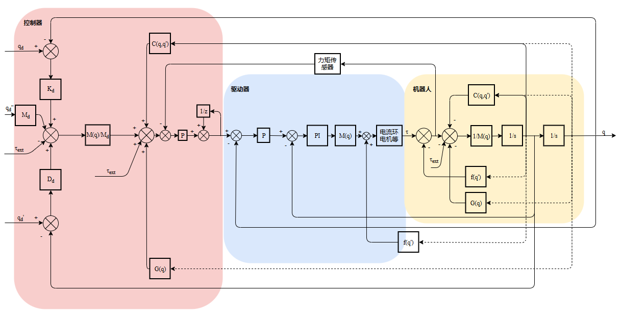 Image Token: ENKgbTZP2opJVkx2j4hcNac9nxf