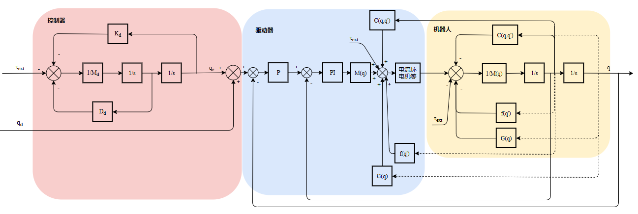 Image Token: G4p2bKtDQo1LJBxA8Qec934unZc