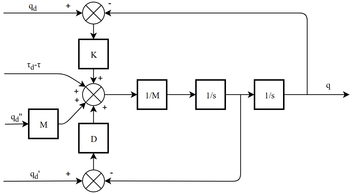 Image Token: GbJCbYJ1fo5XRRxP4ygcNvrHnIe