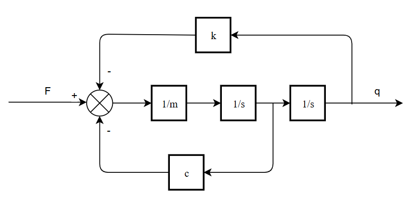 Image Token: VMiSbLkMmoB964xdN1dc3Ypynwg