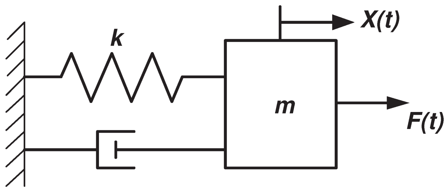 Image Token: VSa3b952ToRrwaxM3pPcuUFOnRc