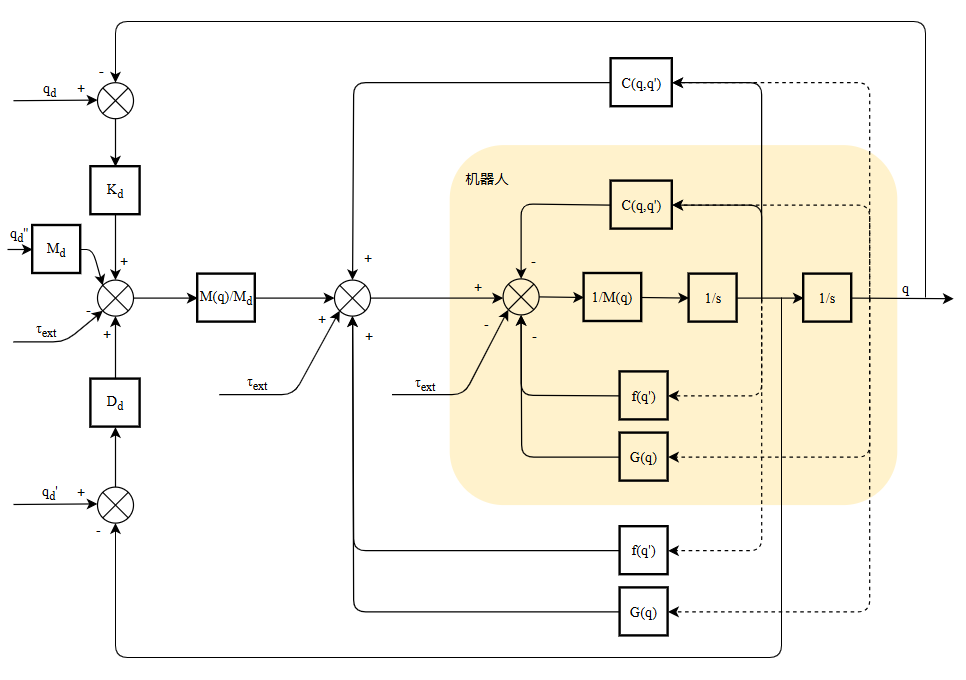 Image Token: WO3fbyGvWoXQjdxtDNlcaaahngb
