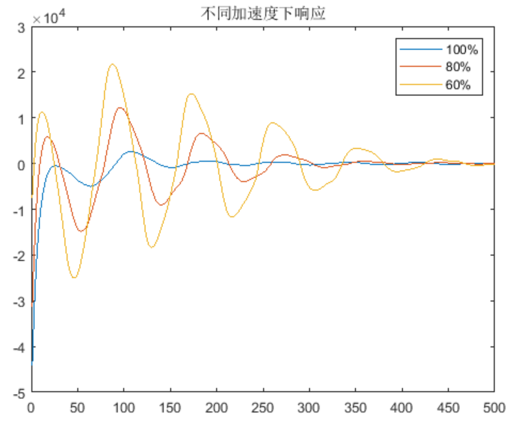 Image Token: GxtFbDu6sompmsxOKxIclUQon1f