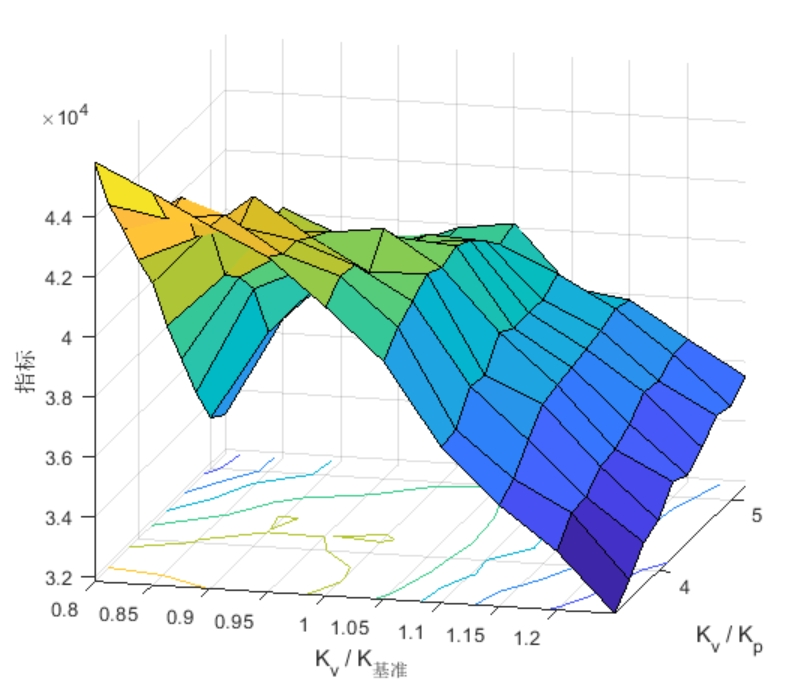 Image Token: LHIdbYSVro4hRpxv8U6cE6Oqn8f