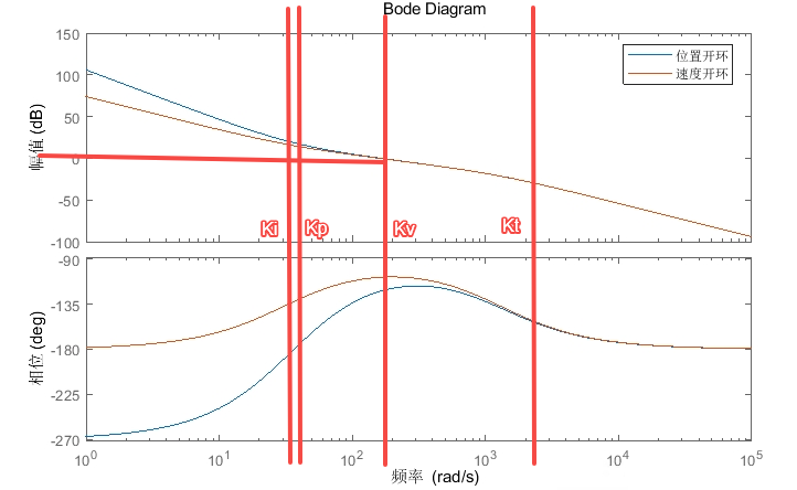 Image Token: TQcgbF2lLo0DSgxyPhSco7U5n7c